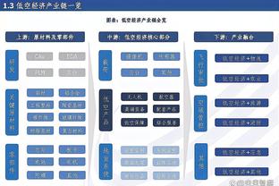 kaiyun体育全站官方入口截图2